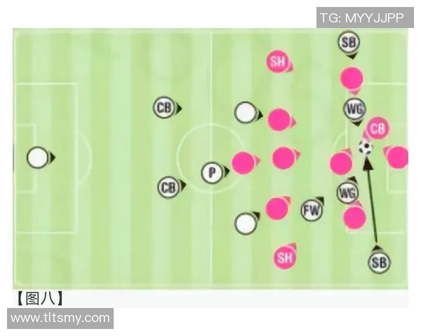 探索足球343阵型的战术魅力与实战应用技巧分析 探索足球343阵型的战术魅力与实战应用技巧分析