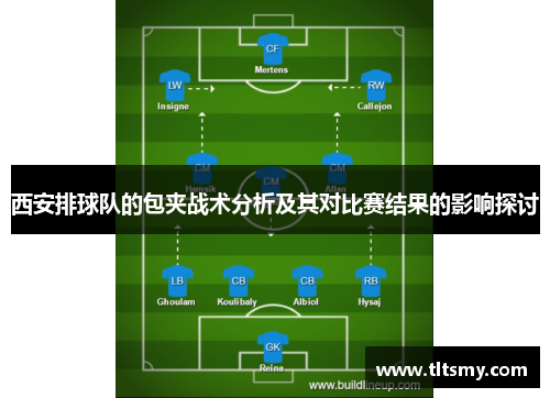 西安排球队的包夹战术分析及其对比赛结果的影响探讨
