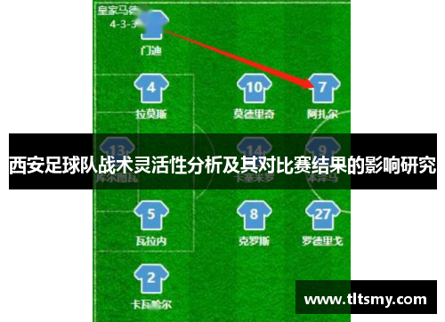 西安足球队战术灵活性分析及其对比赛结果的影响研究